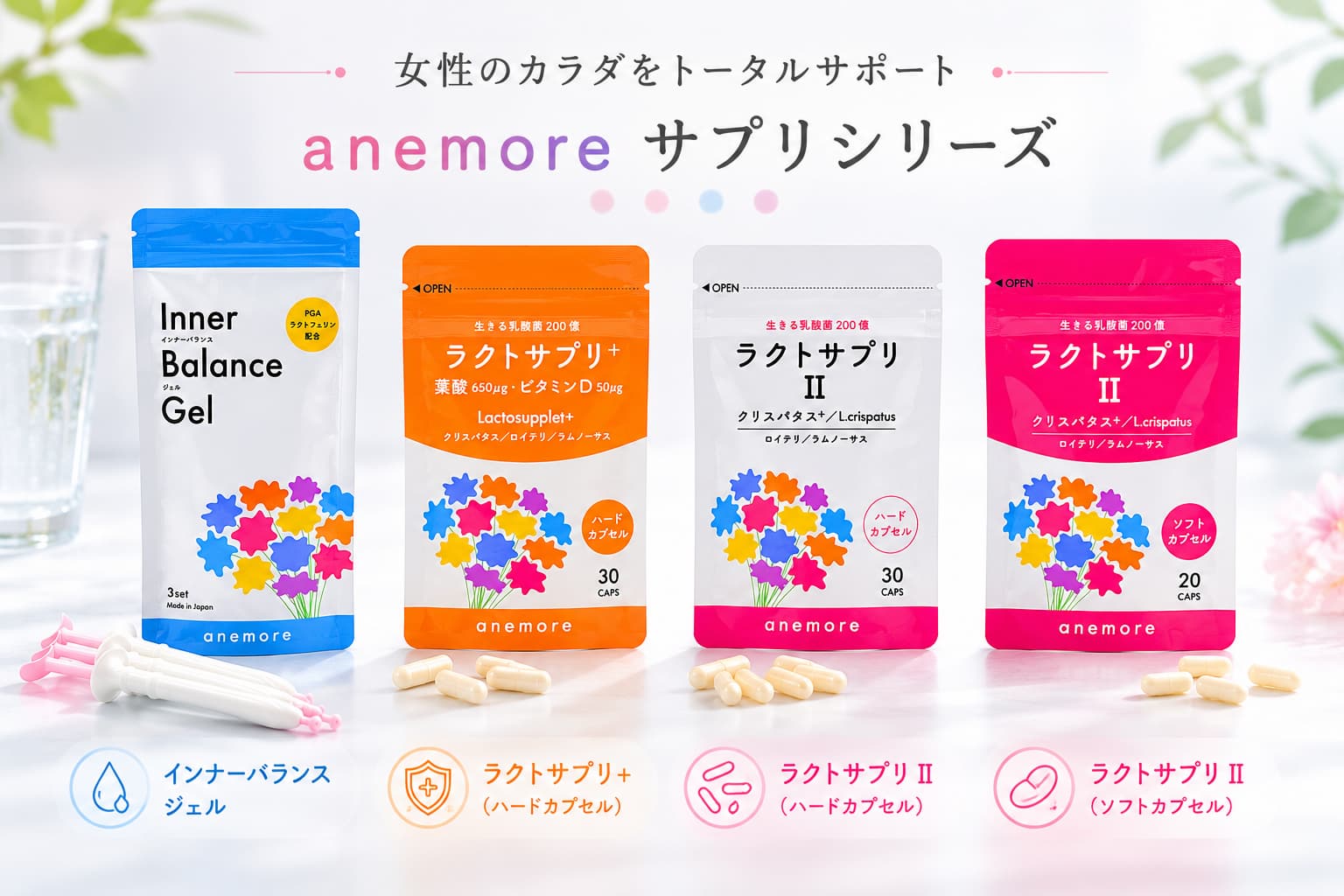 [ラクトサプリ製造・発送のプロセスフロー図]